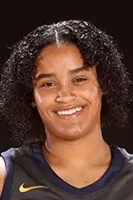 Zoey Seymour, Basketball, University of Rochester