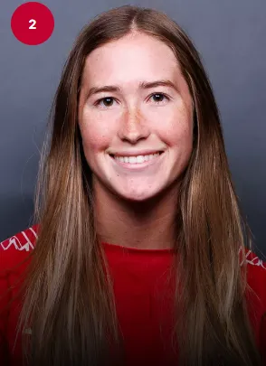 Madison Pickens, Softball, University of Louisville