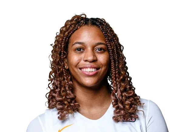 Tyler Butler, Basketball, undefined