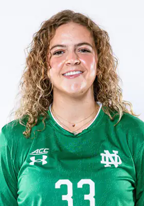 Madeleine Agee, Soccer, undefined