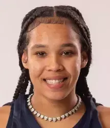 Marianna Jones, Basketball, undefined