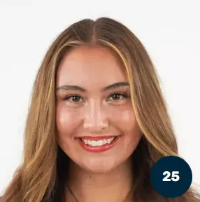 Ava Arce, Softball, undefined