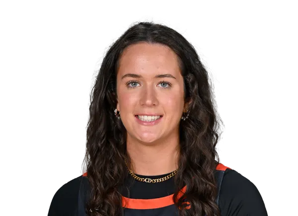 Courtney Dahlquist, Basketball, Campbell University