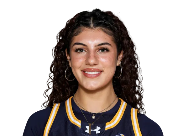 Lev Feiman, Basketball, undefined