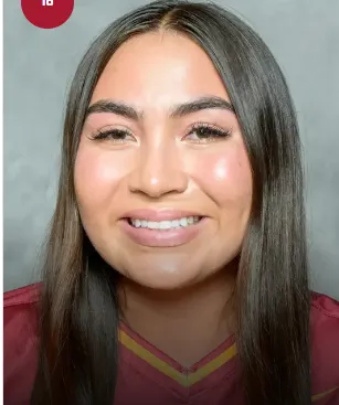 Victoria Prado, Softball, undefined