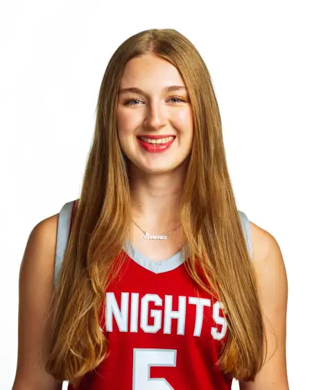 Emma Sabin, Basketball, Southern Virginia University