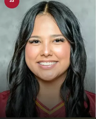 Paige Nakashima, Softball, Iowa State University
