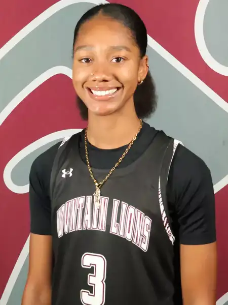 Nasiya Smith, Basketball, Concord University