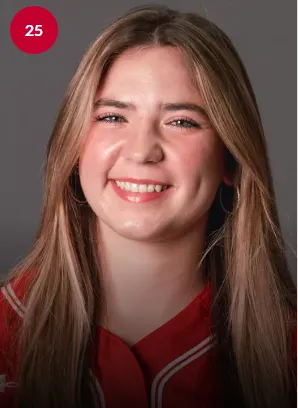 Madison Werner, Softball, University of Wisconsin-Madison