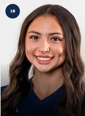 Arianna Aguayo, Softball, undefined