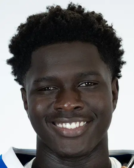 Skyler Richardson, Football, Hampton University