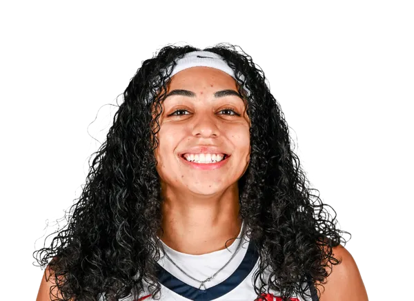 Gabby Hutcherson, Basketball, Duquesne University