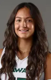 Leilani Lopez, Volleyball, undefined