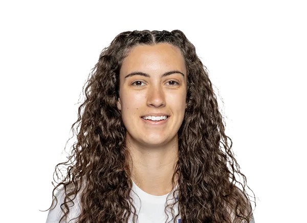 Yasmin Butler, Basketball, Houston Christian University