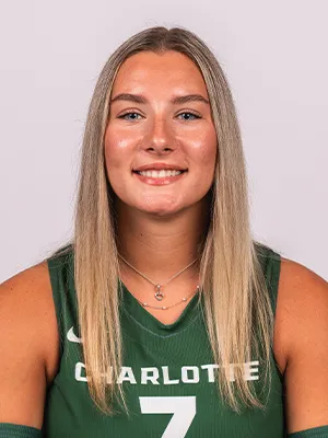 Elena Kovacevic, Volleyball, University of North Carolina at Charlotte