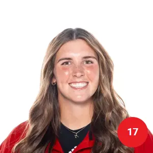 Kailey Martin, Softball, Jacksonville State University