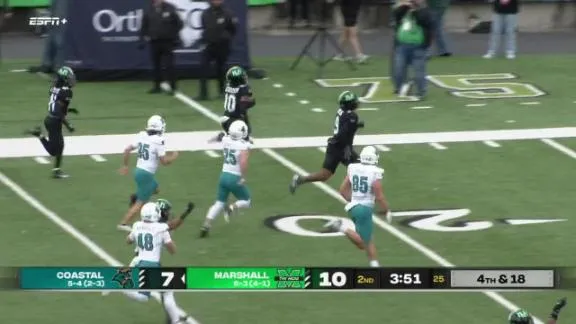 Sam Ross, Football, Coastal Carolina University