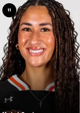 Mariyah Sanchez, Softball, undefined