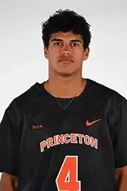 Jackson Green, Lacrosse, undefined