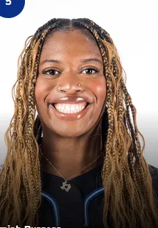 Amiah Burgess, Softball, undefined