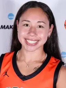 Shiloh Fletcher, Basketball, East Central University