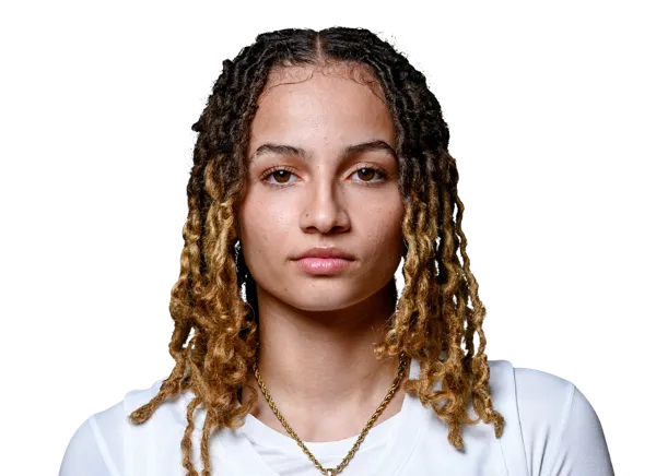 Madison Holden, Basketball, Bethune-Cookman University