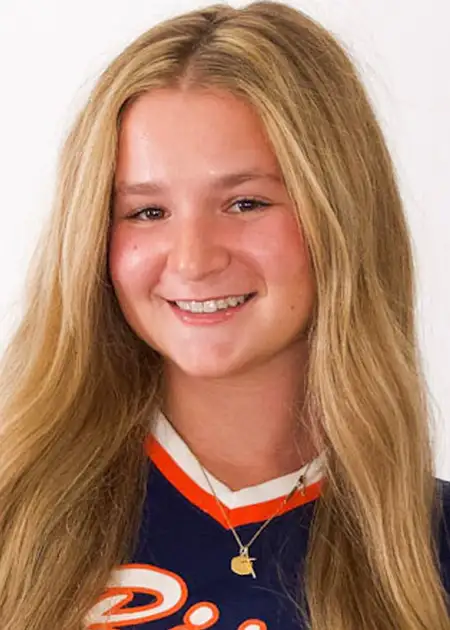 Avery Powers, Softball, Bucknell University
