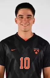 Nico Nee, Soccer, undefined