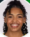 Bella Fontleroy, Basketball, undefined