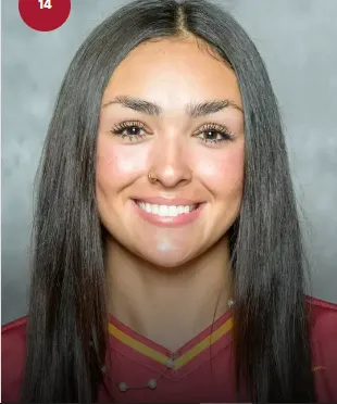 Hayleigh Oliver, Softball, undefined