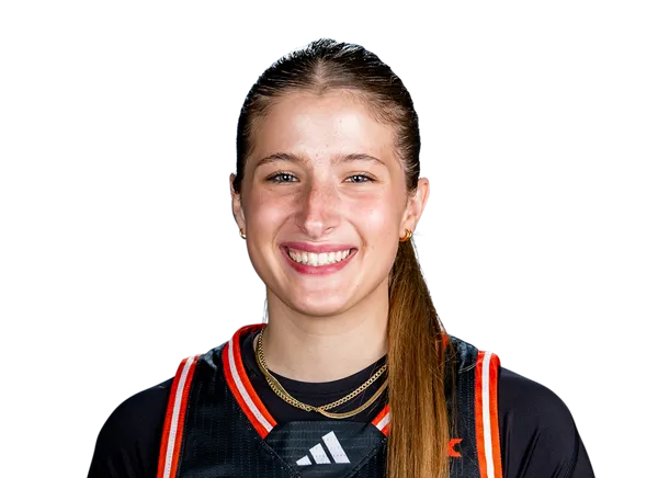 Kenlee Durrill, Basketball, undefined
