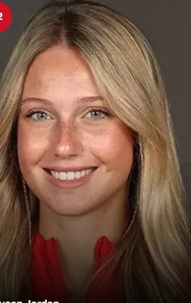 Graycen Jordan, Softball, undefined