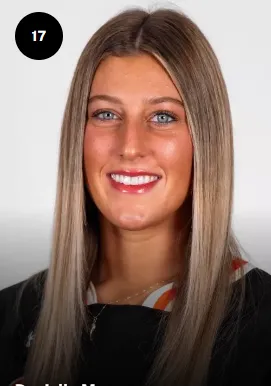 Daniella Monaco, Softball, Mercer University