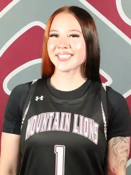 Kiley Smich, Basketball, Concord University