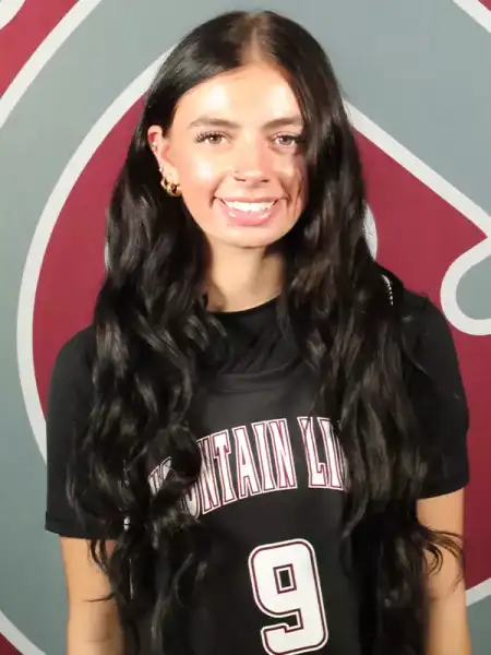 Carli Christian, Basketball, Concord University