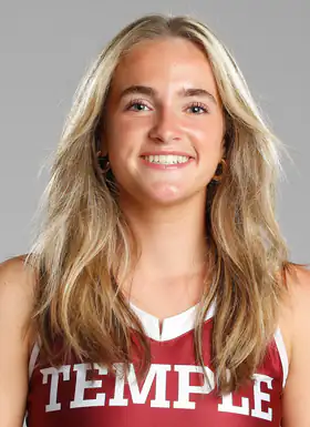 Lonneke Kerkhof, Field Hockey, undefined