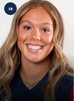 Alyssa Loza, Softball, undefined