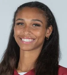 Anaiyah Robinson, Soccer, undefined