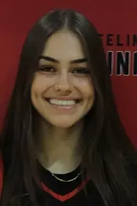 Emma Reynolds, Basketball, Wheeling University