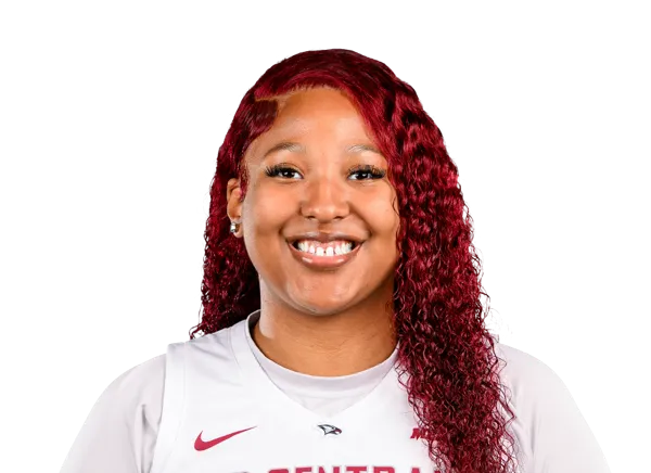 Nijah Cunningham, Basketball, North Carolina Central University