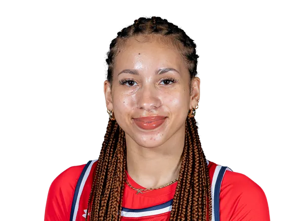 Micah ODell, Basketball, Robert Morris University