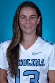 Kate Levy, Lacrosse, undefined