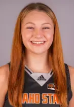 Aurora Elder, Basketball, undefined