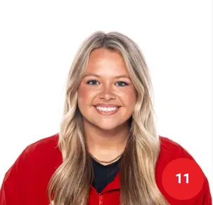 Makalyn Kyser, Softball, undefined