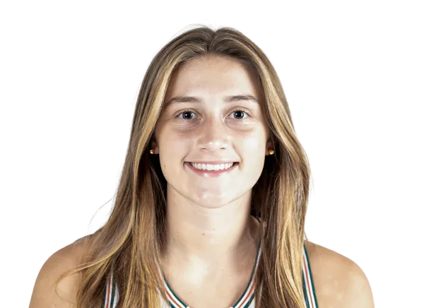 Simone Pelish, Basketball, undefined