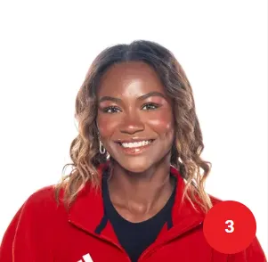 Jaliyah Holmes, Softball, undefined