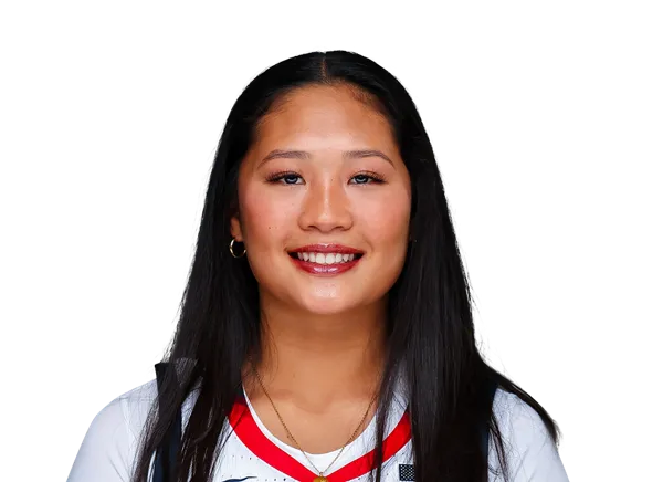 Sumayah Sugapong, Basketball, undefined