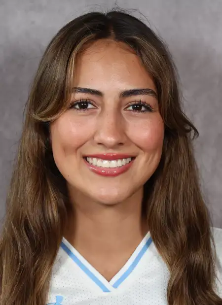 Sophia Mariottini, Softball, Long Island University