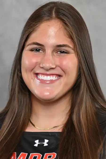 Claire Witt, Lacrosse, Virginia Commonwealth University