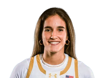 Sonia Citron, Basketball, University of Notre Dame